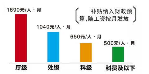 泉州市人口信息_台风最新消息 莫兰蒂在三明清流县境内 泉州人员伤亡情况最(2)
