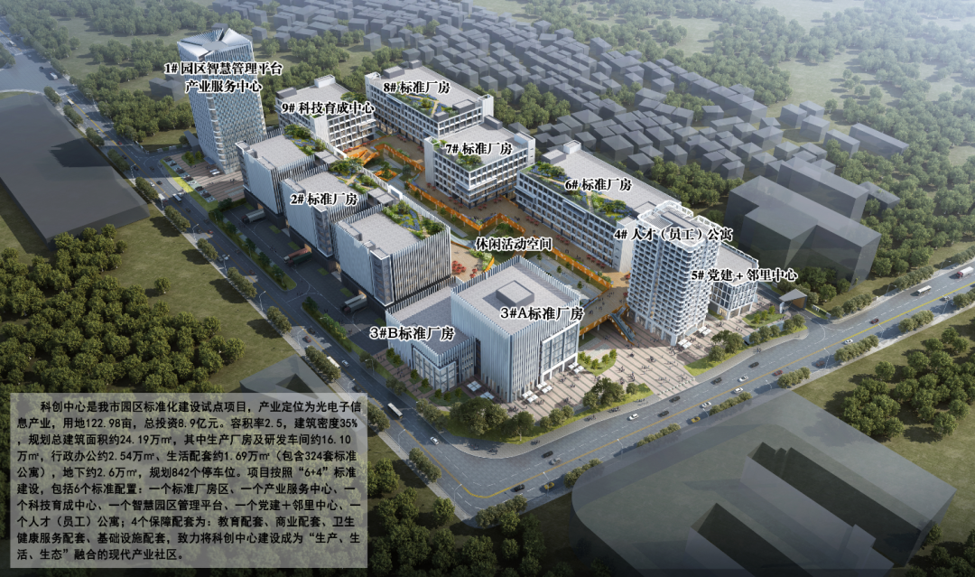 工业（产业）园区标准化我市各地探索创新机制推动产业高质量发展