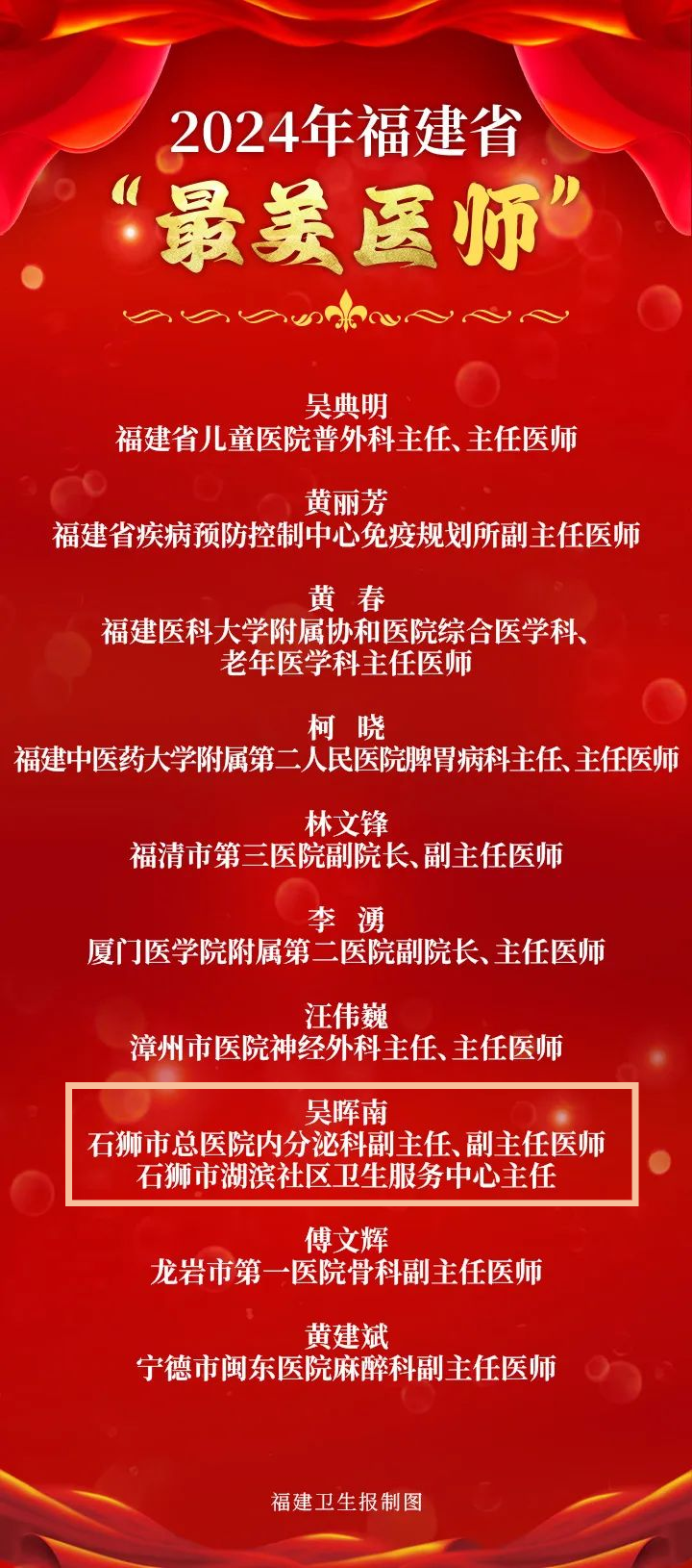 全省表彰！泉州获评的是……