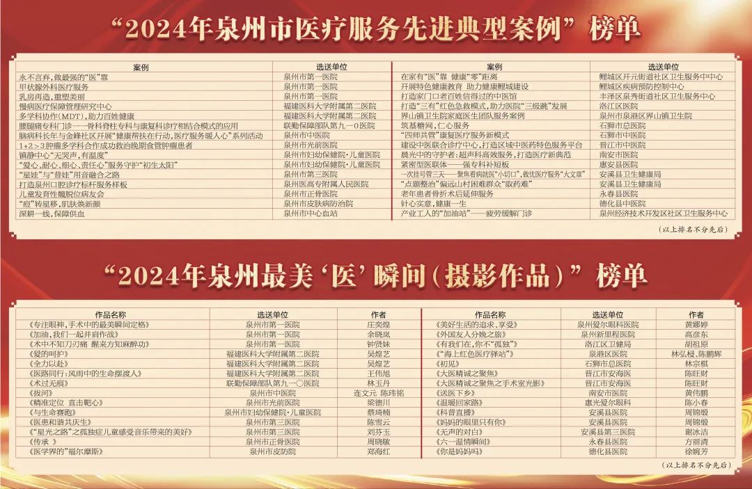 榜单揭晓！30个案例、28组作品入选！