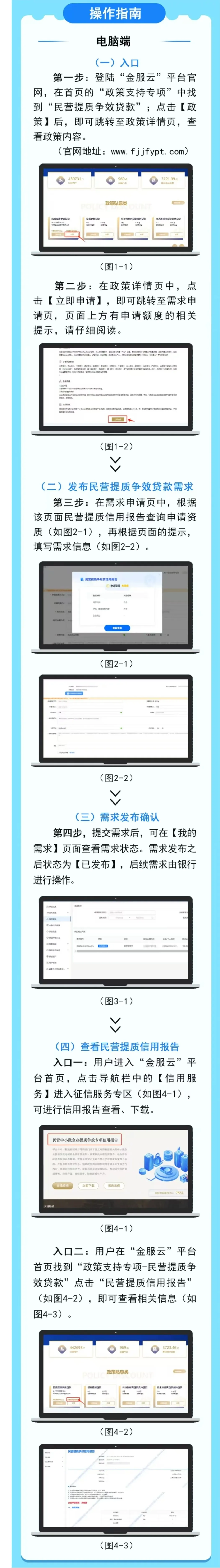 事关民营中小微企业！专项贷热点问题速览