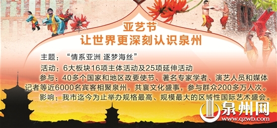 亚艺节： “国际范”泉州连接世界