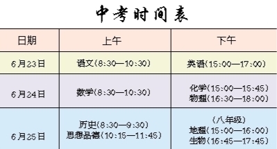 今年中考实行全省统考 共有9个科目 6月23日—25日考试