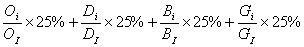 "" ""