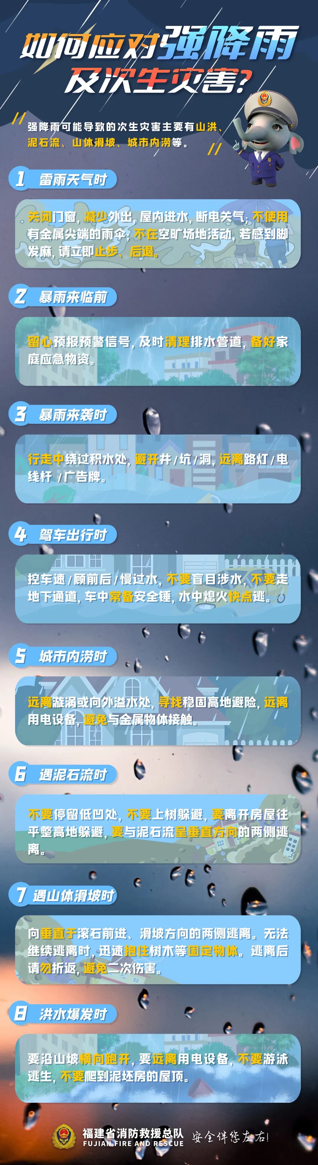 如何应对强降雨及次生灾害?