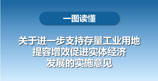 图解：泉州市人民政府办公室关于进一步支持存量工业用地提容增效促进实体经济发展的实施意见