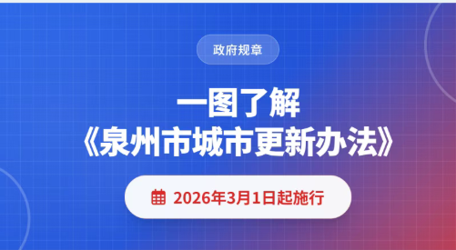 图解：泉州市城市更新办法