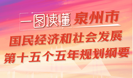 图解：泉州市人民政府关于印发泉州市国民经济和社会发展第十五个五年规划纲要的通知